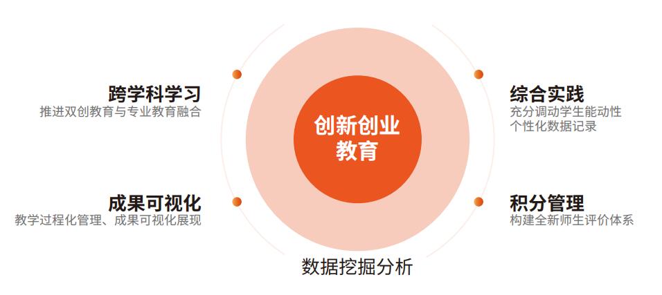 QQ截图20230215085242.jpg