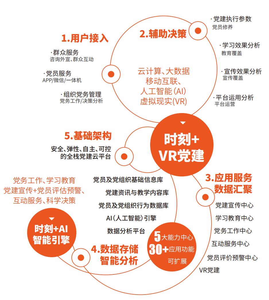 QQ截图20230215090613.jpg