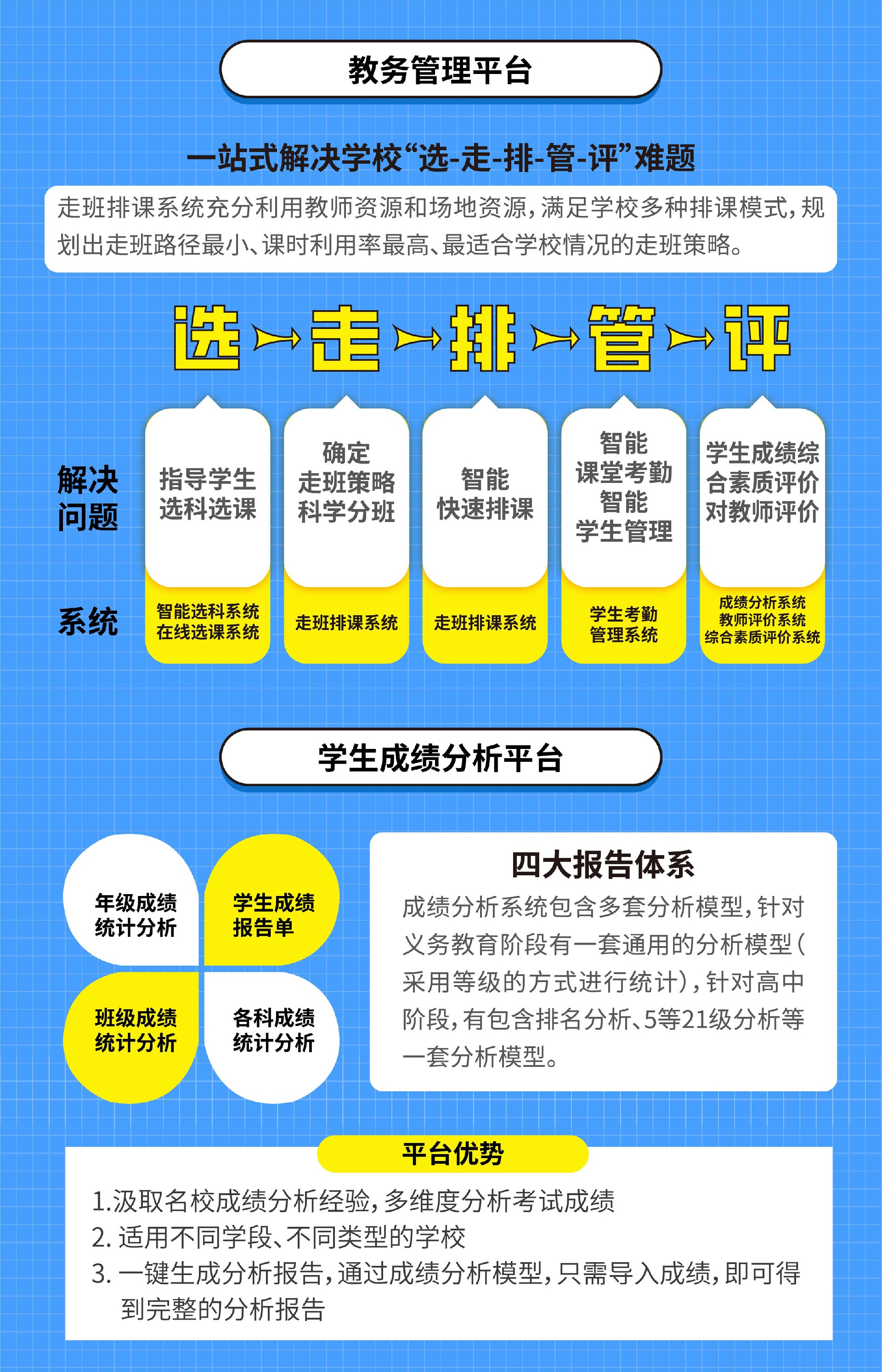教育新高考_画板-1_01.jpg